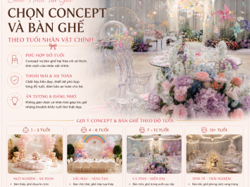 Sinh nhật tại gia: chọn concept và bàn ghế theo tuổi nhân vật chính