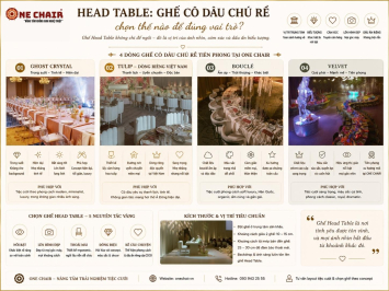 Mỗi Chỗ Ngồi Là Một Câu Chuyện: Hướng Dẫn Cá Nhân Hóa Layout Tiệc Cưới