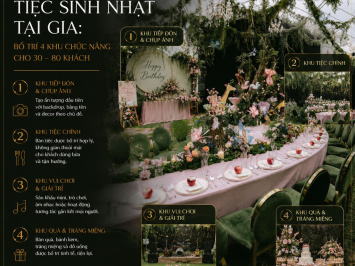 Sinh nhật tại gia — đặt bao nhiêu chỗ, đặt ở đâu, và ba mốc điều phối cần nắm